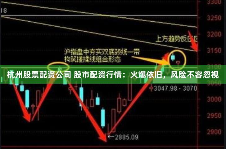 杭州股票配资公司 股市配资行情：火爆依旧，风险不容忽视